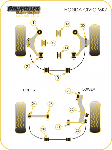 Honda Civic Mk7 Diagram Reference